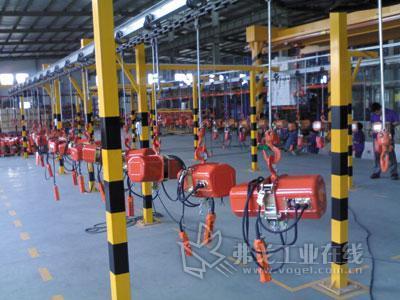 精誠合作 突破創(chuàng)新 起重機(jī)制造業(yè)的協(xié)同發(fā)展之路